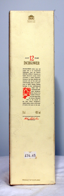 Inchgower box rear image